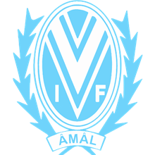 IF Viken