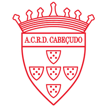 Cabeçudo