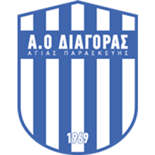 Diag. Agias Paraskevis