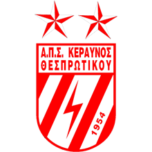 Keravnos Thesprotikou