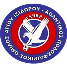 Agios Isidoros