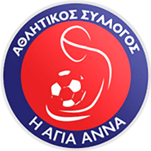 Agia Anna