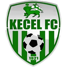 Kecel