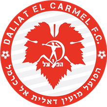 Hapoel Daliyat al-Carmel