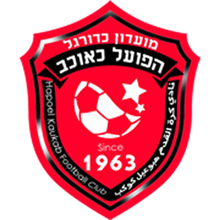 Hapoel Kaukab