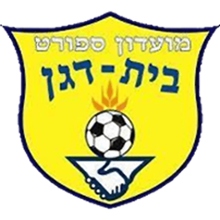 Beit Dagan