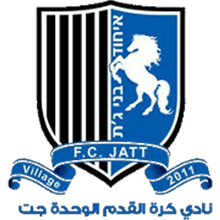 Bnei Jatt