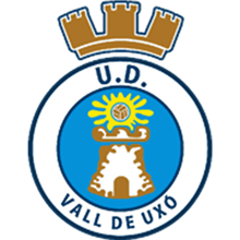 Vall d'Uxó