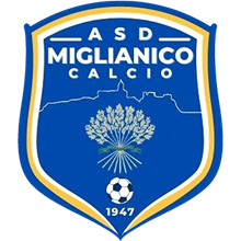 Miglianico
