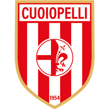 Cuoiopelli