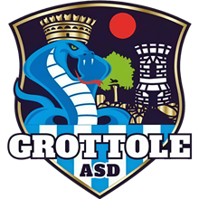 Grottole