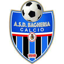 Bagheria