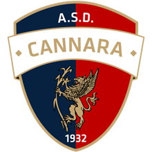 Cannara
