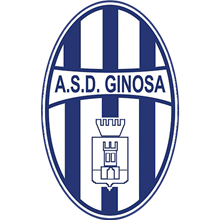 Ginosa