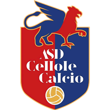 Cellole