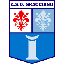 Gracciano