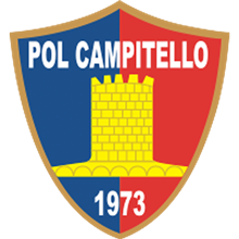 Campitello