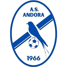 Andora