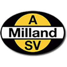 Milland
