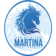 Atletico Martina