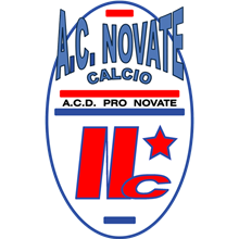 Pro Novate