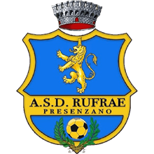 Rufrae Presenzano