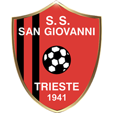 S.Giovanni Trieste