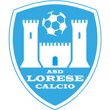 Lorese