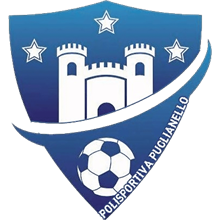Puglianello