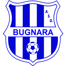 Bugnara