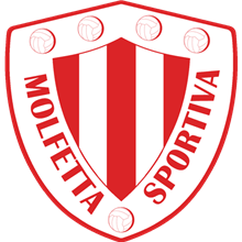 Molfetta Sportiva