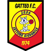 Gatteo