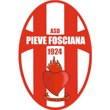 Pieve Fosciana