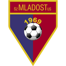 Mladost SZ