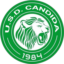 Candida