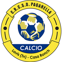 Paganella