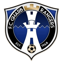 Gharb R.