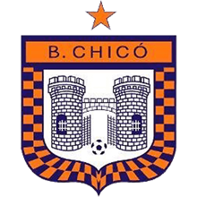 Boyacá Chicó F.C.
