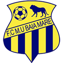 FC Baia Mare