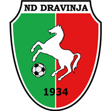 Dravinja