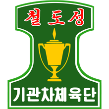 Kigwancha