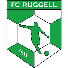 Ruggell