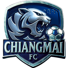 Chiangmai
