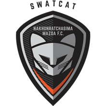 Nakhon Ratchasima