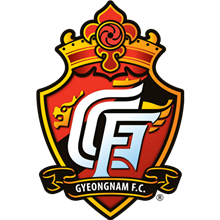 Gyeongnam