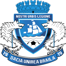 Dacia Unirea Braila