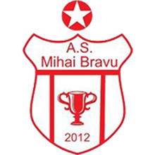 Mihai Bravu