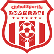 Braneþti
