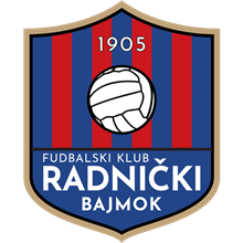 Radnicki 1905
