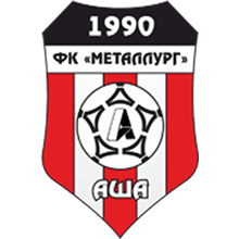 Metallurg Asha